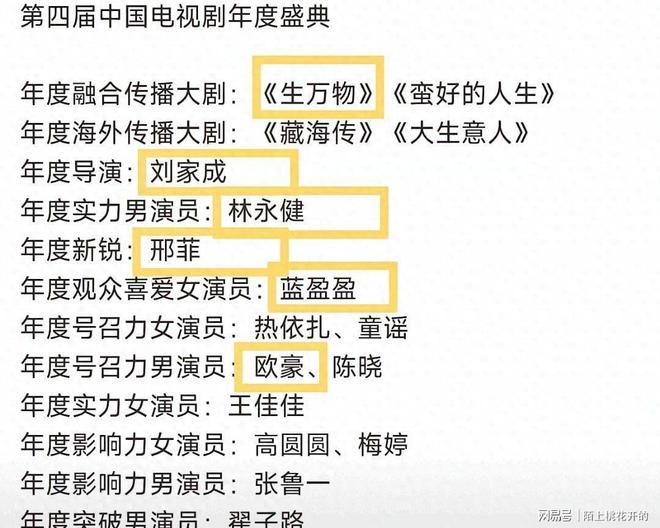 从流量花旦到总台视后：杨幂的奖杯是进阶还是“镀金”？